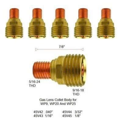Cốc lọc tig 45V44